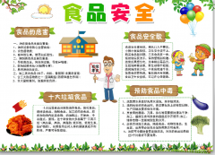 括对食物平安办理轨制施行环境的监视