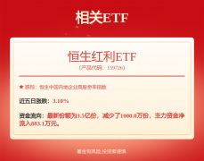 想要沉拾“对公之王”的环节时辰
